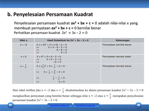 Fungsi Komposisi Dan Fungsi Invers Matematika Sma Kelas Ppt