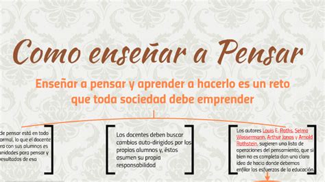 Aprender A Pensar By Aleeejandra Roomero On Prezi