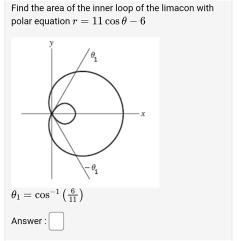 Solved Find The Area Of The Inner Loop Of The Limacon Chegg