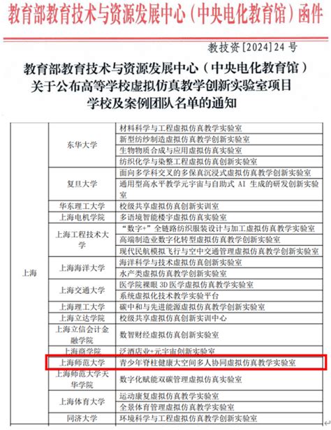 我校入选首批全国高等学校虚拟仿真教学创新实验室项目学校及案例团队