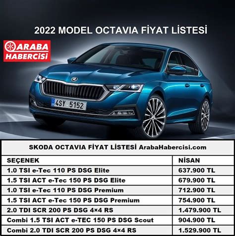 2022 Skoda Octavia Fiyat Listesi 2022 Octavia 0 Km Octavia