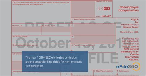 Whats The New 1099 Nec For Non Employee Compensation