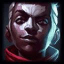 Best Ekko Players Onetricks Gg