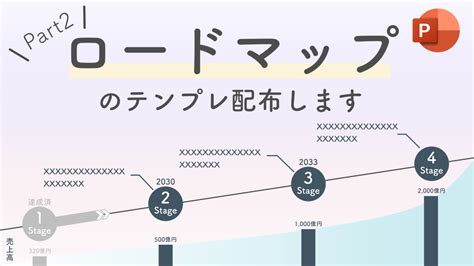 パワポで使えるロードマップのテンプレート配布します！第2弾！