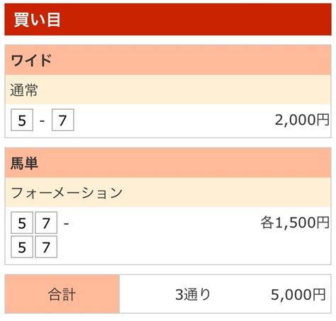 8 30🔥盛岡🔥1〜6レース 徹底攻略🔥穴狙い🎯少数点予想🎯｜ギャン厨美容師｜note