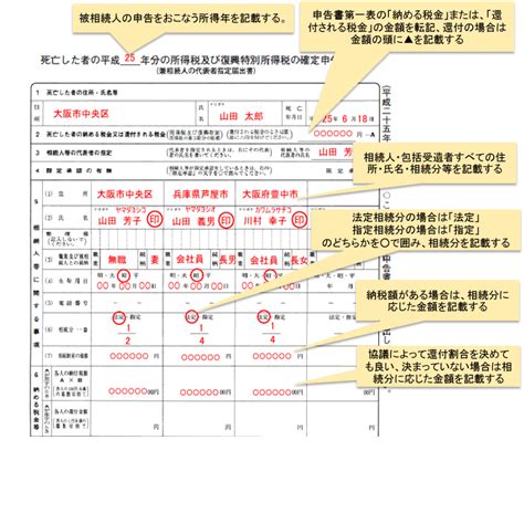 準確定申告の確定申告書と付表の書き方・雛形・サンプル集｜相続相談弁護士ガイド