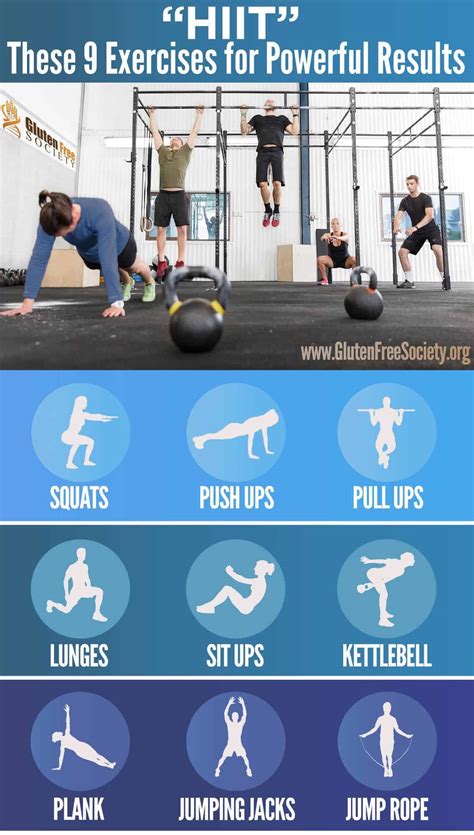 How to Burn Fat on a Gluten Free Diet - Gluten Free Society