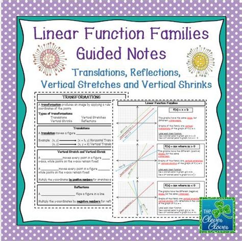 Transforming Linear Functions Worksheet