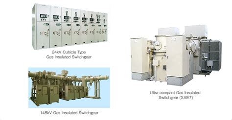 Gas Insulated Switchgear Productsandservices Nissin Electric Official