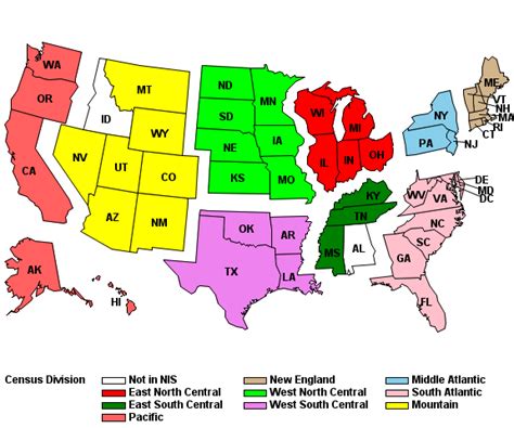 INTRODUCTION TO THE HCUP NATIONAL INPATIENT SAMPLE NIS 2019