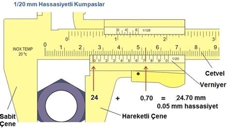 Kumpas Nedir Kumpas Nasıl Okunur Yapısı Görevi ve Kumpas Çeşitleri