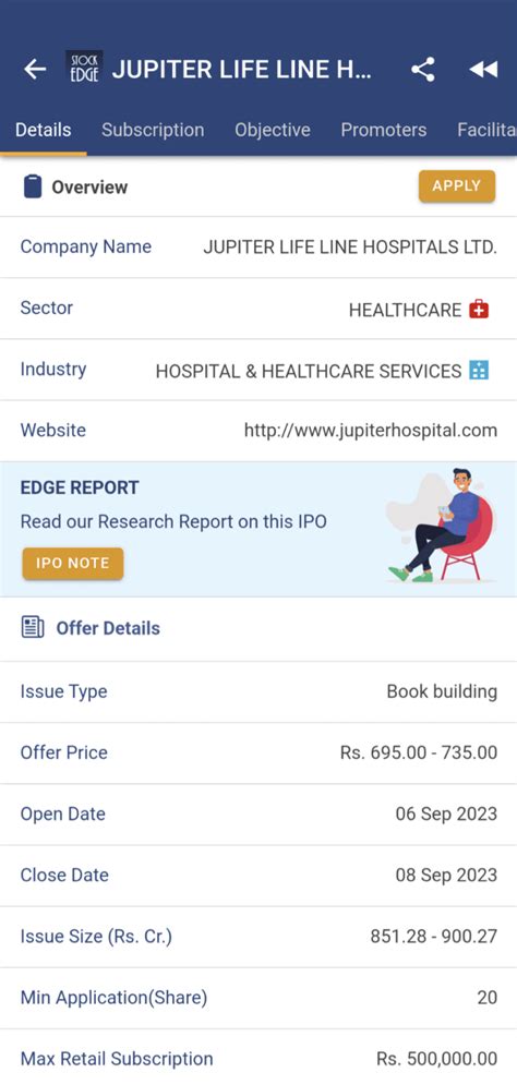 Jupiter Life Line Hospitals IPO A Comprehensive Guide