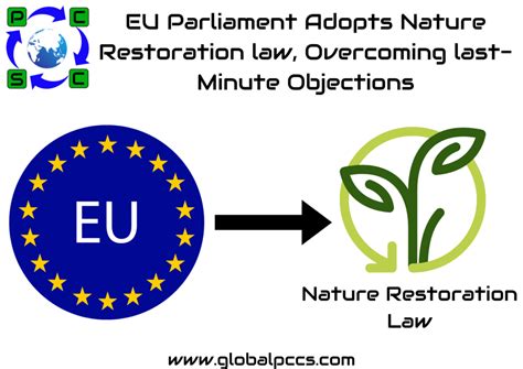 Eu Parliament Adopts Nature Restoration Law Overcoming Last Minute