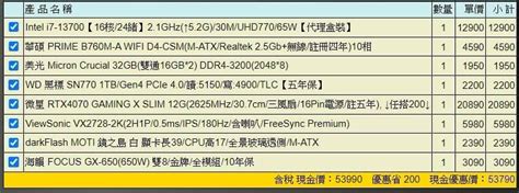 組電腦 預算4萬五請益 3c板 Dcard