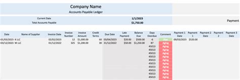 A Free Accounts Payable Template Excel Google Sheets