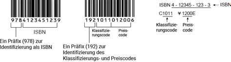 Eangrundlagen Zu Strichcodesinformationen Und Tipps Zu Strichcodes