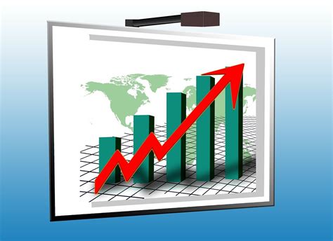 Derivativos O Que S O E Como Utilizar Euqueroinvestir