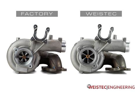 BMW S55 - BMW - Turbo Superchargers - Category