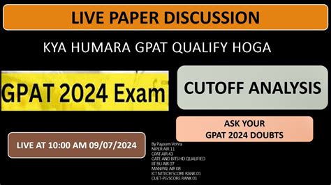 GPAT 2024 KA PAPER CUTOFF EXAM ANALYSIS MORE HAP PAPER PATTERN CHANGE