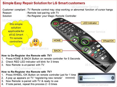 How To And Tips How To And Tips How To Pair Lg Magic Remote With Tv Lg