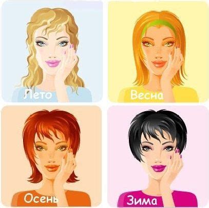 Цветотип весна – светлая, темная, яркая, теплая, мягкая, чистая ...