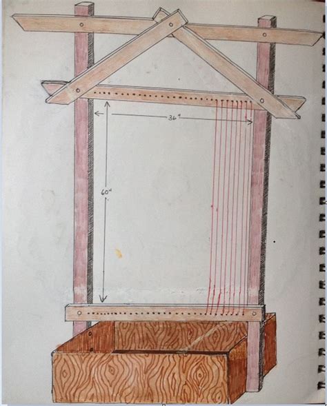 In The Shop Loom Sketches Woodworkers Guild Of America