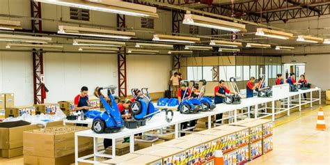 Ao Abordar As Possíveis Influências Da Indústria De Brinquedos - A Maior Fábrica de Brinquedos do Mundo: Conheça a Mattel