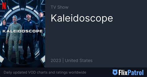 Kaleidoscope Top 10 • Flixpatrol