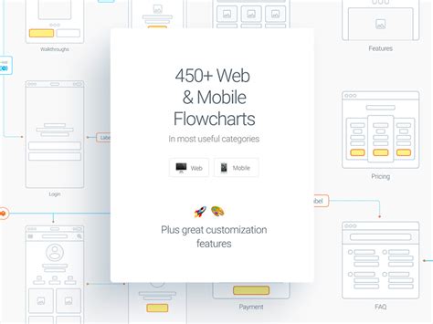 Ux Flow Wireframe Prototyping System For Sketch Freebie Supply