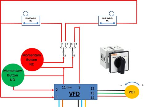 Suradam H Rs Z Kubbe Limit Switch Motor Control Hakk Nda Her Zaman