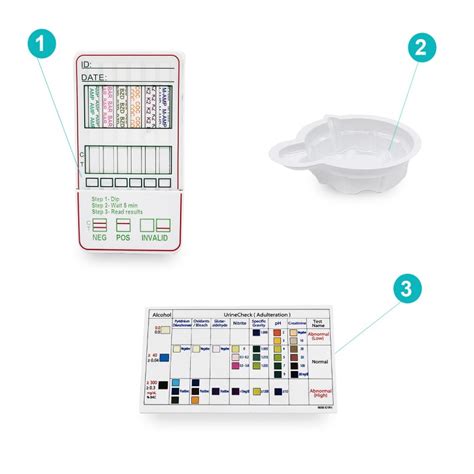 Test Rapid Multidrog Doa Panel Droguri Boson Medplaza