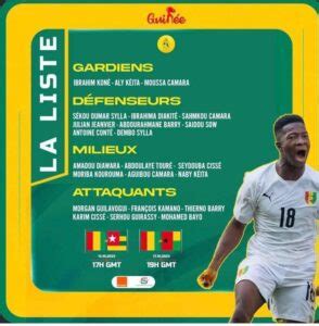 Préparatifs CAN 2024 Kaba Diawara dévoile la liste des 23 joueurs