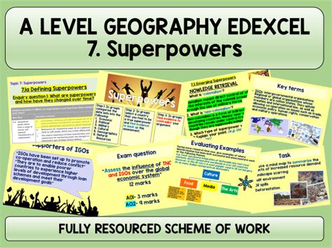 A Level Geography Edexcel Superpowers Teaching Resources