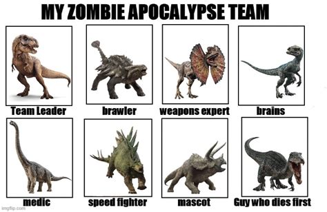 Dinosaurs Zombie Apocalypse Team Imgflip