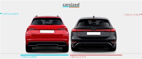 Dimensions Skoda Kamiq 2019 2024 Vs Audi A6 E Tron 2024 Present