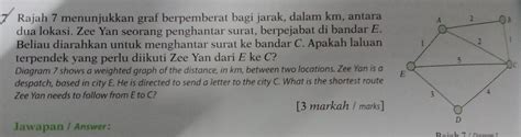 Solved 7 Rajah 7 Menunjukkan Graf Berpemberat Bagi Jarak Dalam Km