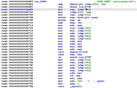 The Symbiote Malware A New Stealthy Malware For Linux