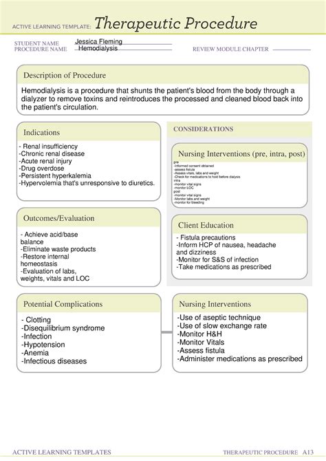 Ati Active Learning Template Therapeutic Procedure Hemodialysis Fn101