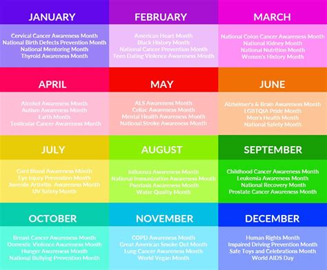 National Awareness Month Calendar 2023 – Get Calendar 2023 Update