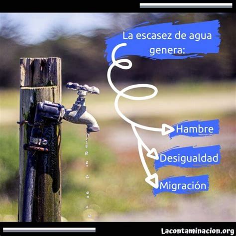 Guerras Por El Agua Causas Y Consecuencias Lacontaminacion Org