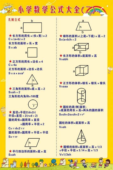 小学公式大全数学图片 图库 五毛网