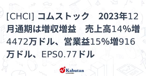 Chci コムストック 2023年12月通期は増収増益 売上高14％増4472万ドル、営業益15％増916万ドル、eps077ドル