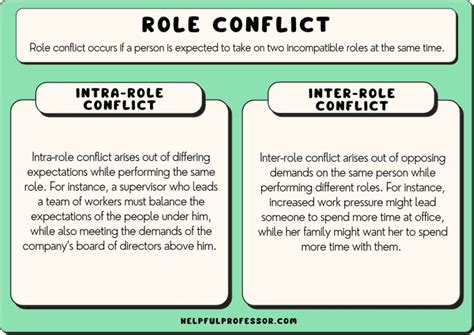 12 Examples of Role Conflict (2024)