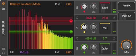 Bitwig Bitwig Studio Spectral Suite