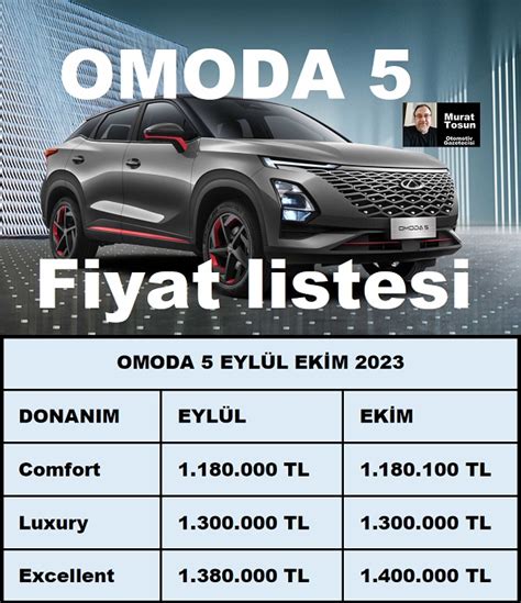 Omoda Fiyat Listesi Ekim Km Omoda Omoda