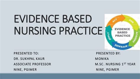 Evidence Based Nursing Practice