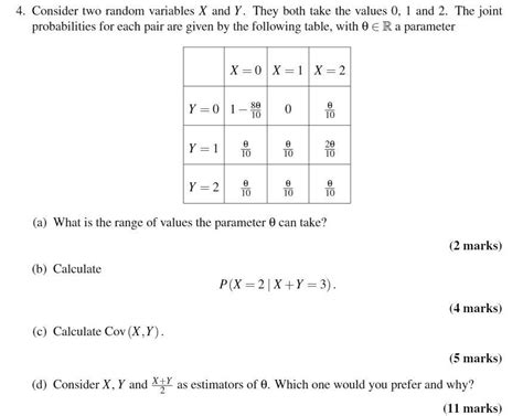 Solved 4 Consider Two Random Variables X And Y They Both