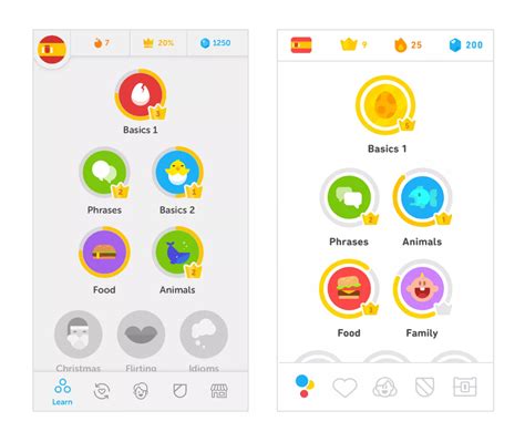 Duolingo Redesigned Its Owl To Guilt Web Design App Icon Design