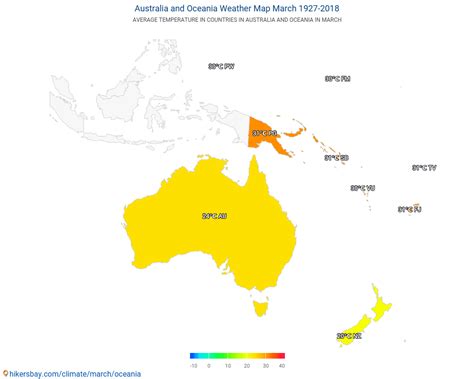 Weather in March in Australia and Oceania 2025