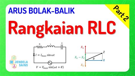 Rangkaian Listrik Arus Bolak Balik Fisika Kelas 12 • Part 2: Rangkaian RLC - YouTube